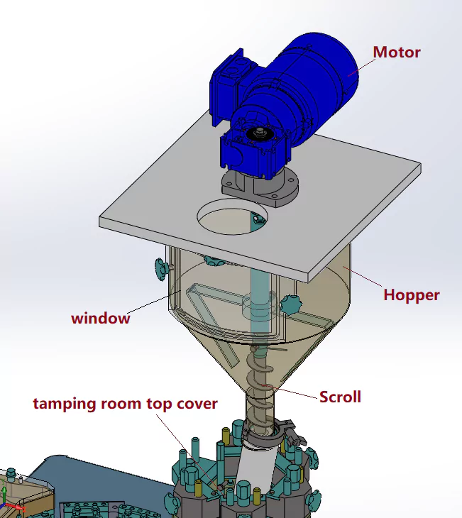 Estructura básica de la máquina llenadora de cápsulas de la serie CAP700